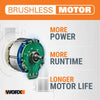 WORX WG584 2x20V (2.5Ah) Power Share TURBINE Blower, 430 CFM, 2 Batteries and Dual Charger Included